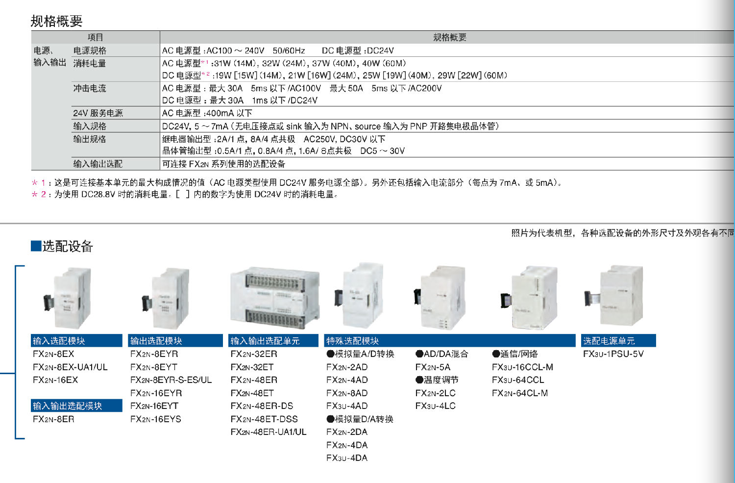三菱PLC-FX3GA参数规格模块